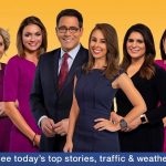 Weather_Traffic_and_Top_Stories_Team