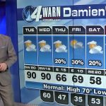 Damien_Lodes_at_weather_set