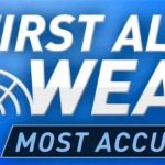 WCAU_TV_Weather_Team_logo